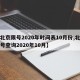 【北京限号2020年时间表10月份,北京限号查询2020年10月】