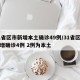 31省区市新增本土确诊49例/31省区市新增确诊4例 2例为本土