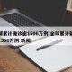 全球累计确诊逾1506万例/全球累计确诊逾1506万例 新闻