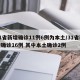 31省新增确诊11例6例为本土/31省新增确诊16例 其中本土确诊2例
