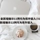 31省新增确诊11例均为境外输入/31省份新增确诊22例均为境外输入