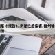 福州累计报告21例阳性感染者/福州确诊一例新型